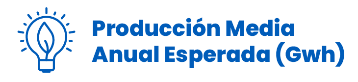 Producción media anual esperada