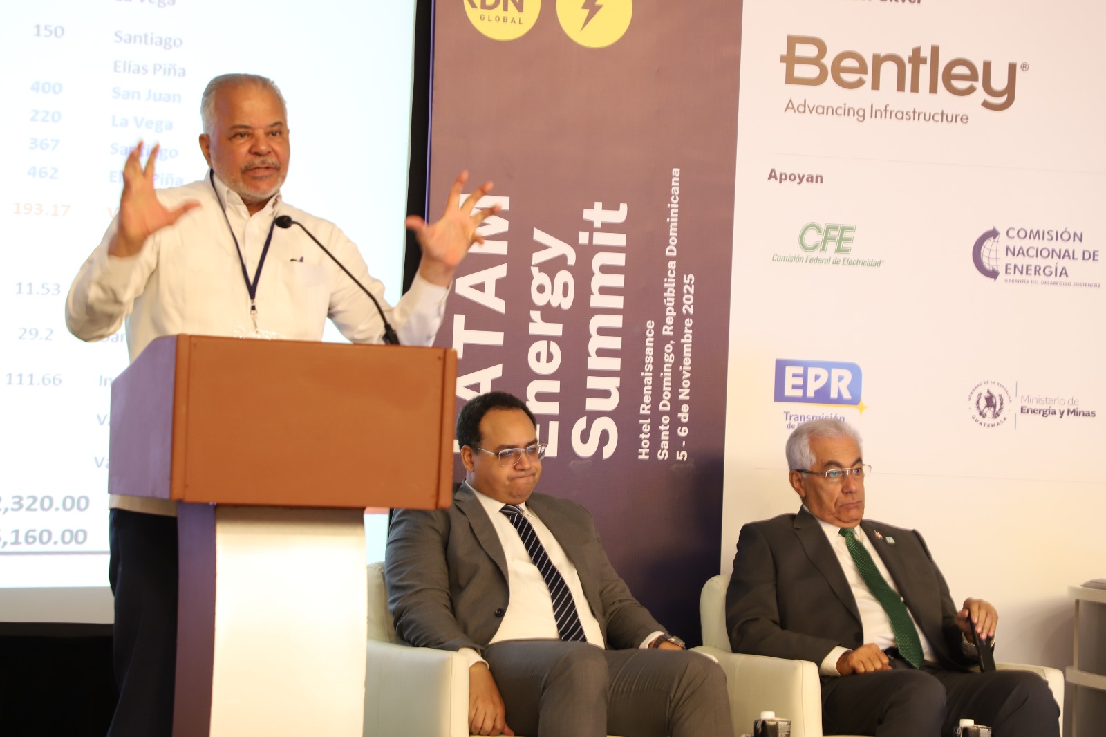 SANTO DOMINGO (R. Dominicana).- El administrador de la Empresa de Generación Hidroeléctrica Dominicana (EGEHID), ingeniero Rafael Salazar, presentó el Máster Plan EGEHID 2028 como el buque insignia de la institución, en la apertura de la primera edición de la Cumbre de Energía de Latinoamérica, que se celebra en el país.